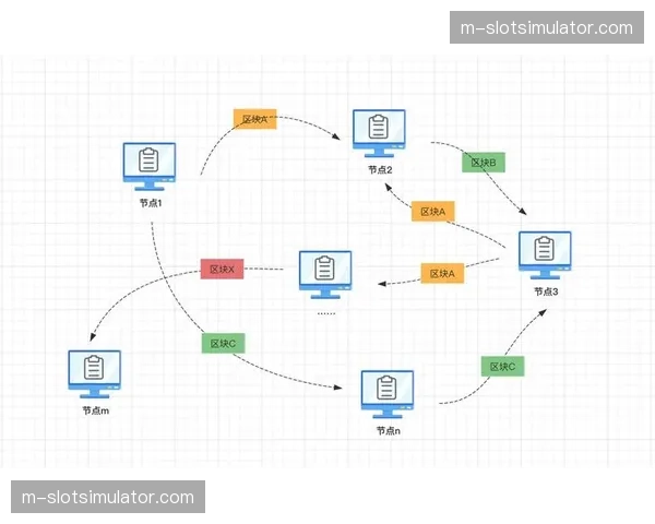 市场主体正利用区块链共识机制 探索版权确权与实时版税结算路径